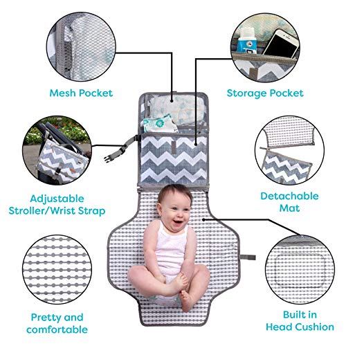  PooPoose Baby Changing Pad with Secure Strap 32 x 16,  Changing Diaper Mat for Table Dresser Change Station Soft, White : Baby